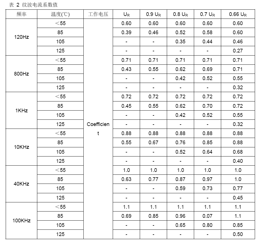 凯时人生就是博首页(中国)官网入口