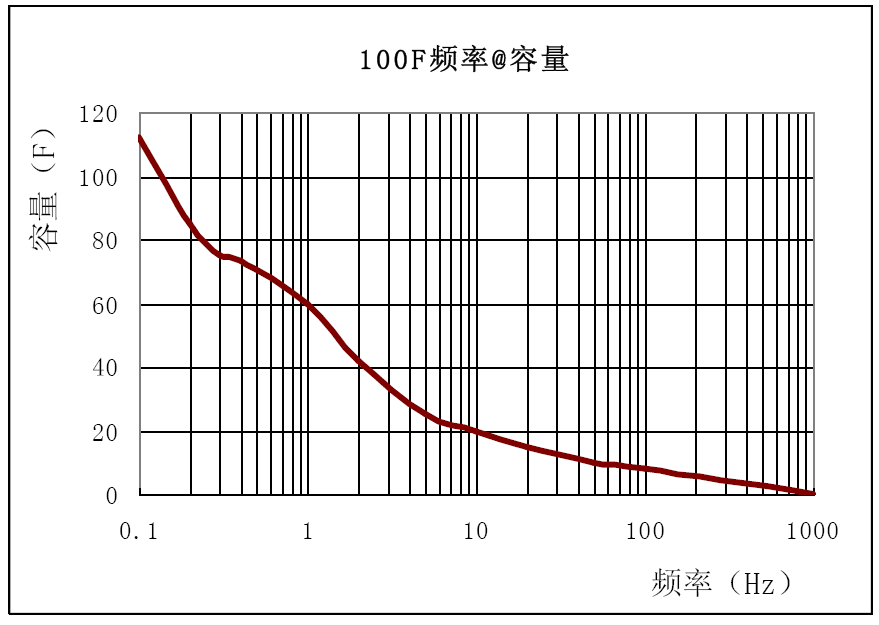 凯时人生就是博首页(中国)官网入口