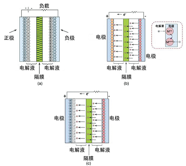 凯时人生就是博首页(中国)官网入口