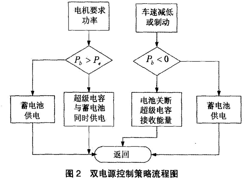 凯时人生就是博首页(中国)官网入口