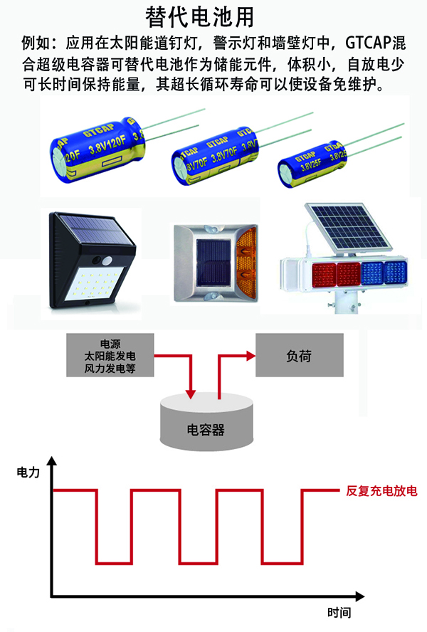 凯时人生就是博首页(中国)官网入口